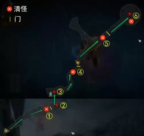 暗黑破坏神不朽回音洞窟怎么过