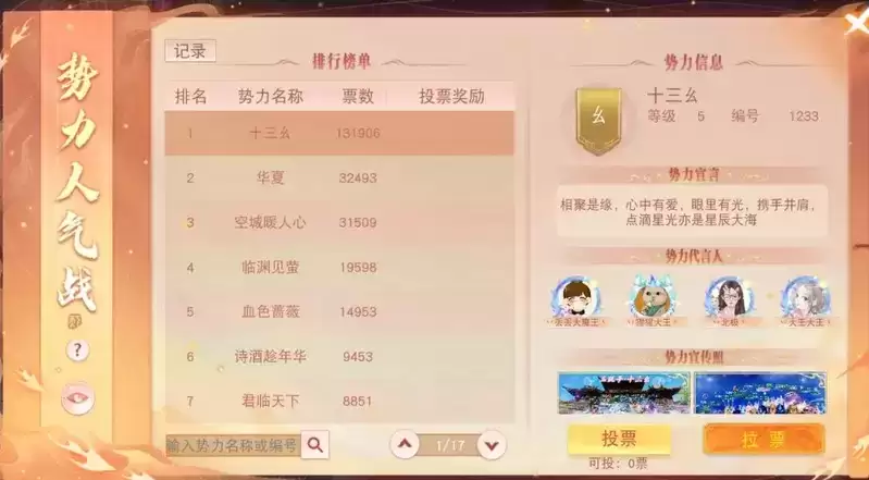 克服难关,越战越勇!且看《天下》手游两支榜首团队如何速通饿鬼道!