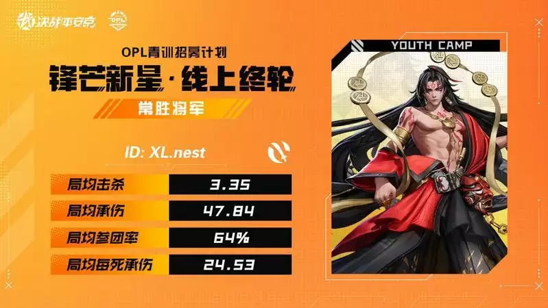 线下集训聚少年，竞显锋芒出职业 ——2022OPL青训线下集训营正式开营