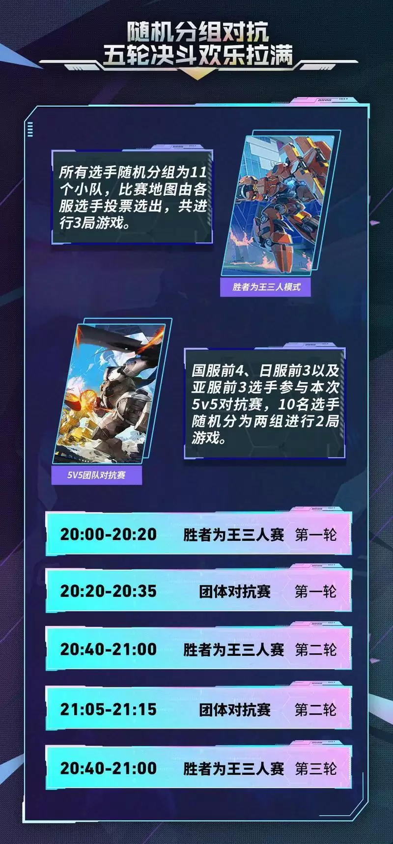 闪耀星河！《机动都市阿尔法》夏日杯·星际乱斗娱乐赛高燃上演！