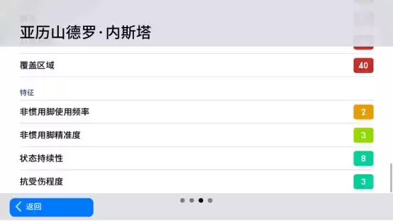 优雅卫士捍卫圣西罗,血染风采闪耀亚平宁