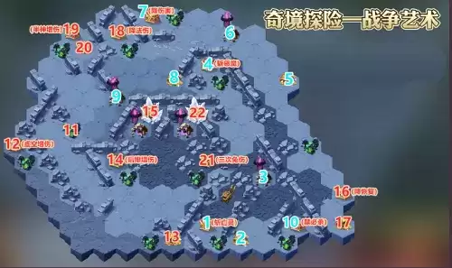 剑与远征战争艺术奇境漫游路线图攻略