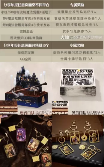《哈利波特：魔法觉醒》周年庆盛大开启，上大神APP参与活动赢福利！