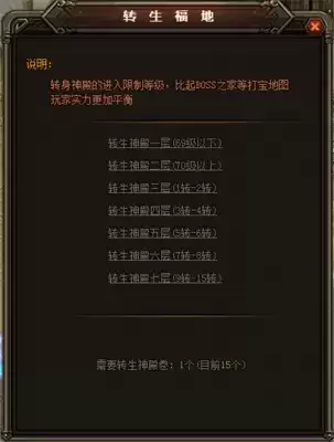 原始传奇转生神殿介绍 原始传奇转生神殿说明