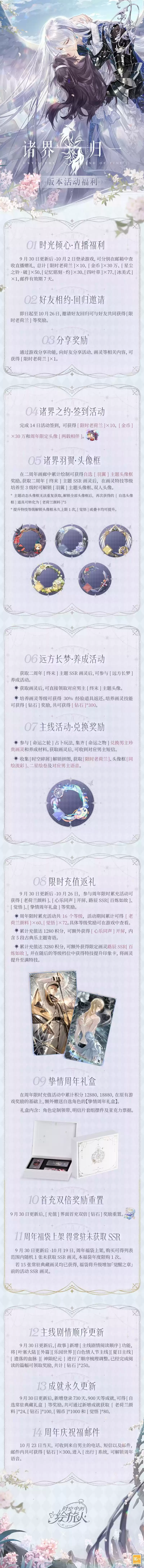 《时空中的绘旅人》周年庆版本「诸界归一」活动福利公开！