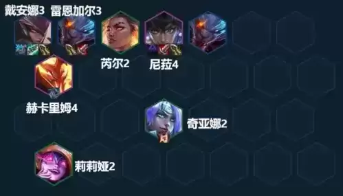 金铲铲之战黯灵龙刺客怎么玩1