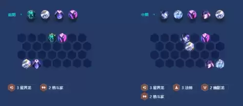 金铲铲之战四龙九五怎么玩3