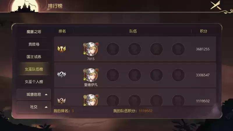 女巫狩猎季：恶土之上的诡秘教团