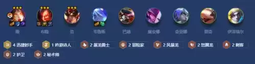 金铲铲之战s7.5屠龙射手怎么玩1