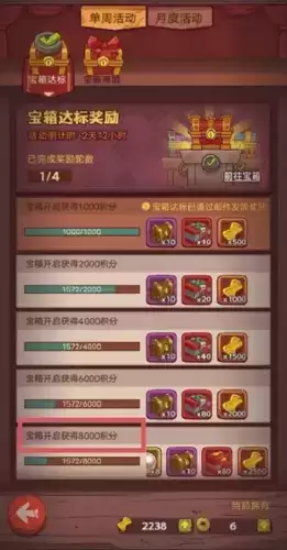 咸鱼之王宝箱周一轮需要多少积分 咸鱼之王宝箱周玩法攻略1