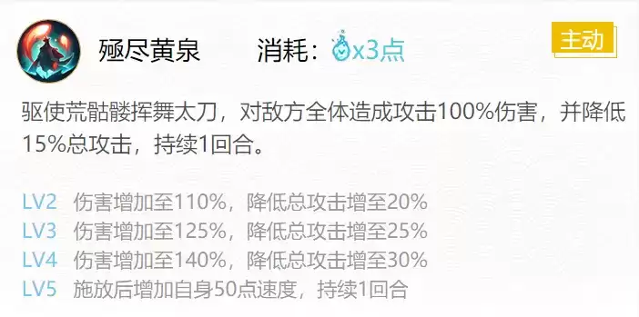 《阴阳师》夜溟彼岸花御魂搭配推荐2022
