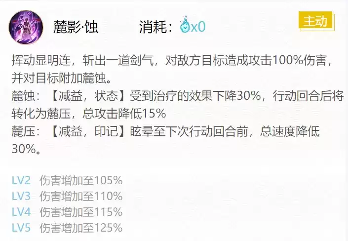 《阴阳师》麓铭大岳丸御魂搭配推荐2022