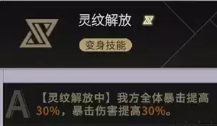 《非匿名指令》新手过渡队伍推荐 非匿名指令新手阵容推荐2