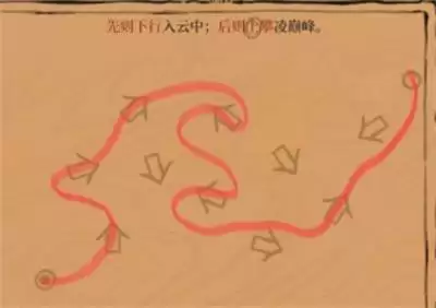 《江南百景图》先则下行入云中后则上攀凌巅峰连线攻略