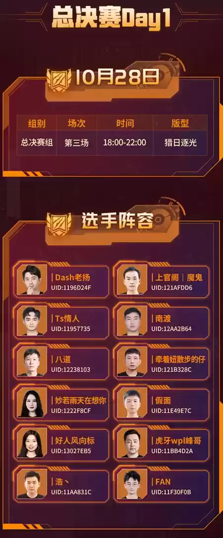 群狼逐鹿，加冕荣耀！狼人杀英雄联赛总决赛明日开战