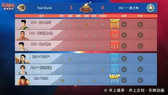 《灌篮高手 正版授权手游》2022冠军杯秋季赛白热化,8进4即将开战