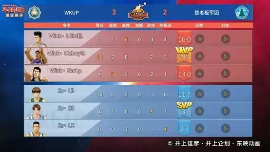 《灌篮高手 正版授权手游》2022冠军杯秋季赛白热化,8进4即将开战