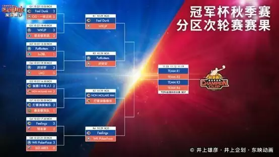 《灌篮高手 正版授权手游》2022冠军杯秋季赛白热化,8进4即将开战