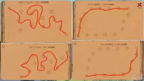 江南百景图猎户人家后山进入方法攻略3