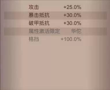 《咸鱼之王》龙鱼青囊搭配攻略