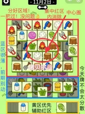 羊了个羊11月2日攻略流程 羊了个羊11月2日怎么过关