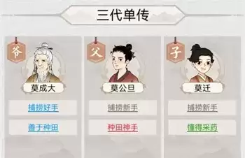 《水乡芳华录》居民天赋选择攻略 水乡芳华录居民天赋选择推荐2