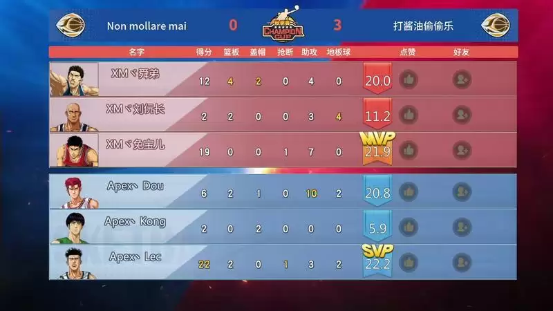 奇兵角田登上分区决赛舞台，《灌篮高手正版授权手游》2022冠军杯秋季赛四强诞生