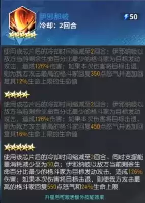 《全明星激斗》不知火舞秘卷及芯片搭配攻略