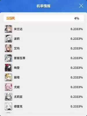 nikke胜利女神新手指南 nikke胜利女神新手攻略大全