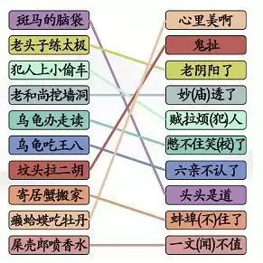 汉字找茬王搞怪歇后语怎么过