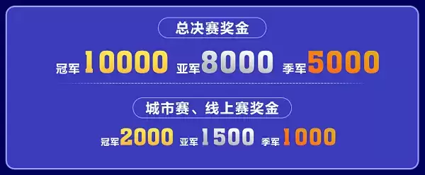 战歌再起,湖南移动云游戏电竞大赛进入总决赛阶段!