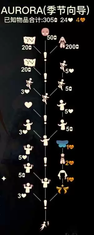 《光遇》水母头获取攻略