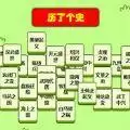 生了个物地了个理小