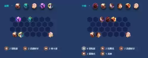 《金铲铲之战》怒翼重骑兵玩法攻略 金铲铲之战s7.5怒翼重骑兵阵容搭配攻略4