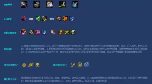 《金铲铲之战》怒翼重骑兵玩法攻略 金铲铲之战s7.5怒翼重骑兵阵容搭配攻略3