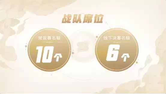 以玩家体验为中心全面升级,大话手游巅峰赛S4重磅开赛!