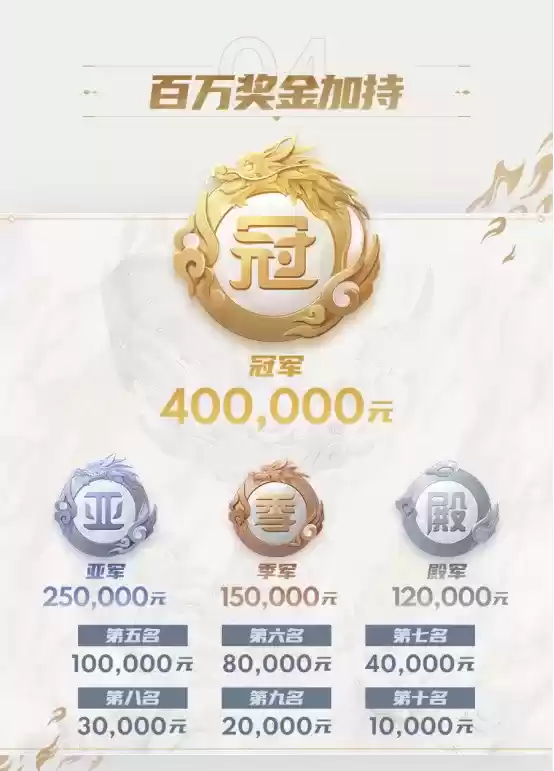 以玩家体验为中心全面升级,大话手游巅峰赛S4重磅开赛!