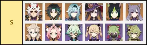 原神角色强度排行最新3.2 原神3.2角色强度排行一览