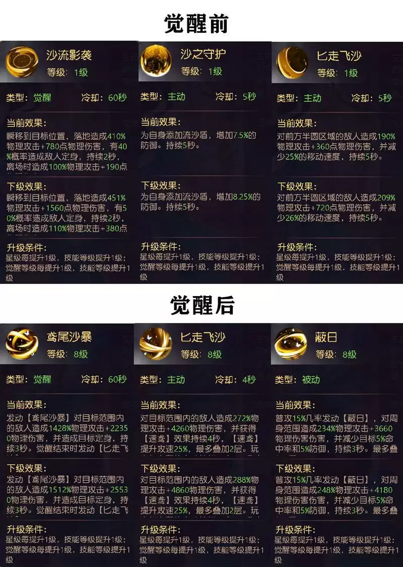 初冬私语,金沙鸢舞!穹灵鸢·沙漠公主明日上线!