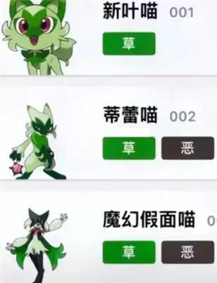 宝可梦朱紫御三家选哪一个 宝可梦朱紫御三家选择分析