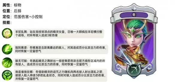 《我叫MT：归来》冬角色技能详情一览