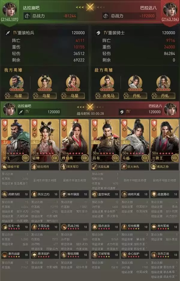 《重返帝国》经典阵容东山再起？张飞带领反击枪回归