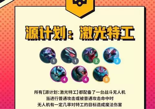 《金铲铲之战》s8赛季羁绊大全