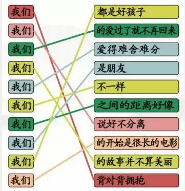《汉字找茬王》连我们的歌通关攻略