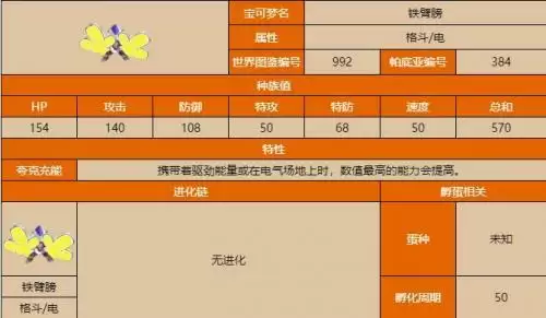 宝可梦朱紫铁臂膀种族值介绍 铁臂膀种族值详解