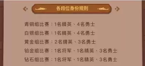 咸鱼之王排位赛玩法攻略3