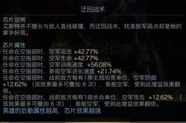 《红警OL》新版本上线  艾斯特热血登场