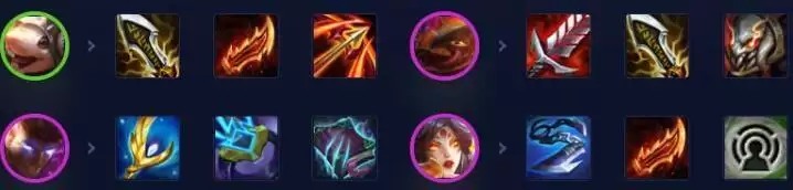 《金铲铲之战》s7重骑冒险家阵容搭配