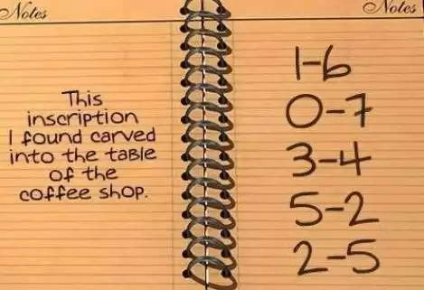 幽灵庄园的秘密2攻略(幽灵庄园的秘密2图文攻略) 幽灵庄园的秘密4怎么玩 幽灵庄园的秘密4玩法攻略