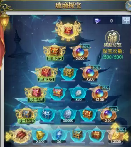 斗罗大陆h5琉璃探宝活动攻略 琉璃探宝活动玩法奖励介绍[多图]图片1